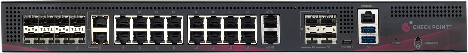 Front panel