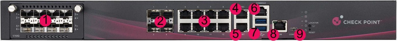 Front panel