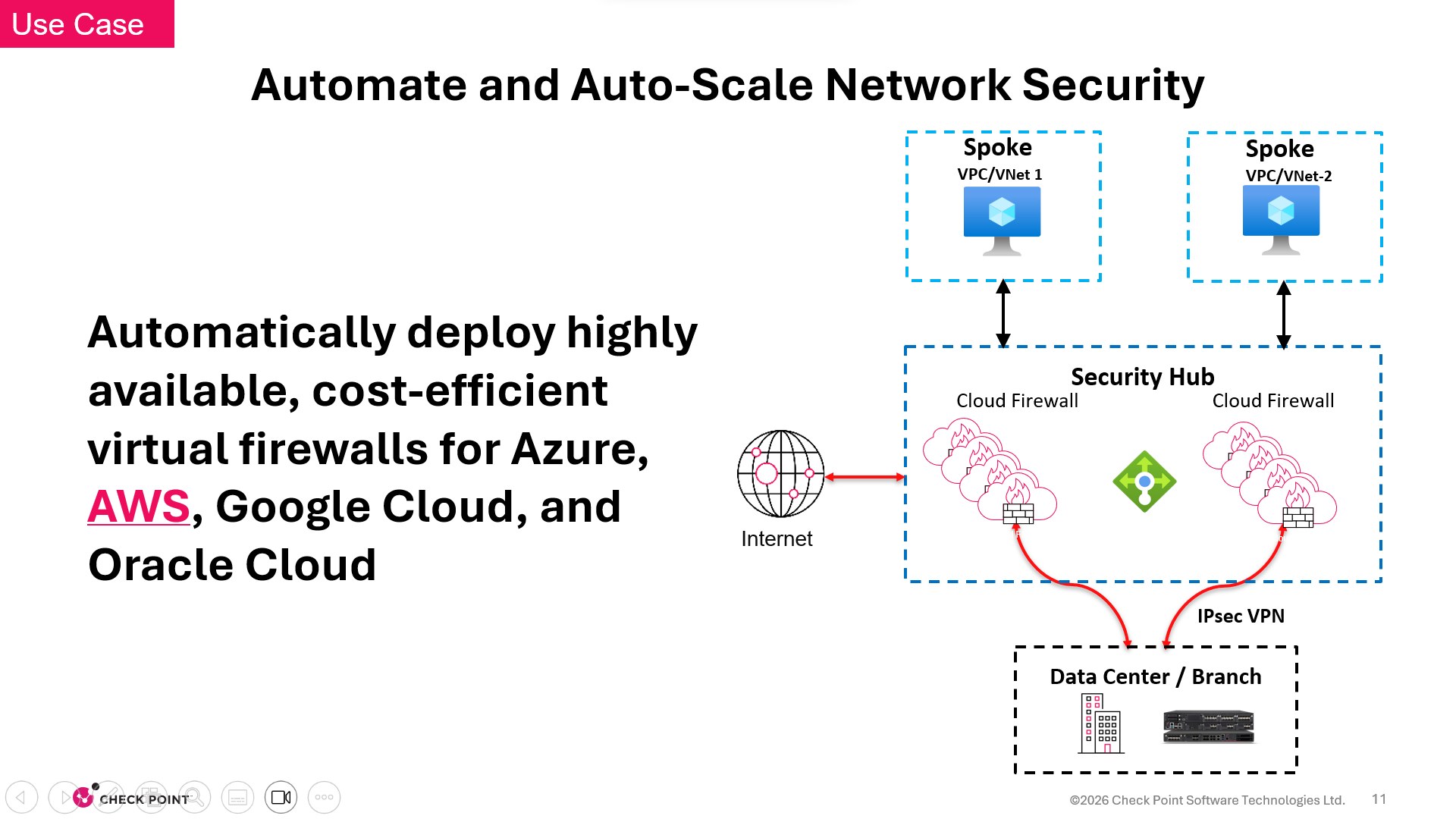 Unify hybrid mesh network security