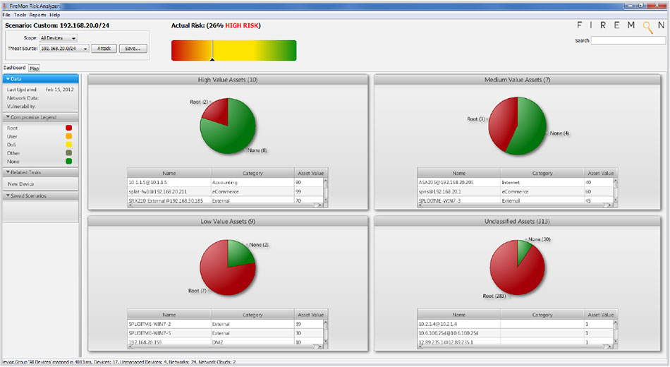 Risk Analyzer