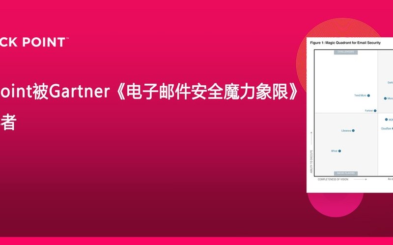 方案 | “预防为先”的邮件安全方案