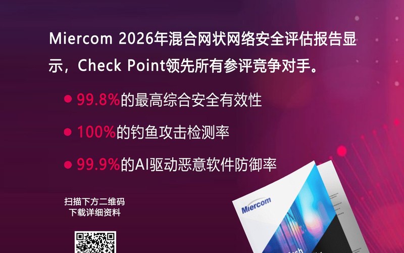 连续第四年!Check Point登顶 Miercom 竞争性测评报告榜首!