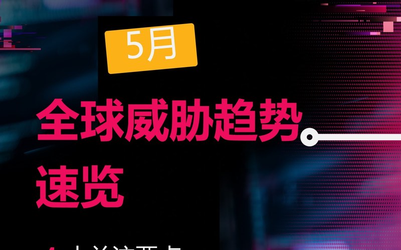 报告 | Check Point 发布今年5月最新《全球威胁指数》报告