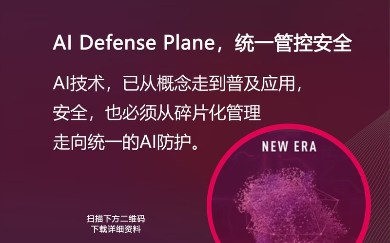 方案 | 四大核心能力协同生效,提供持续安全防护!