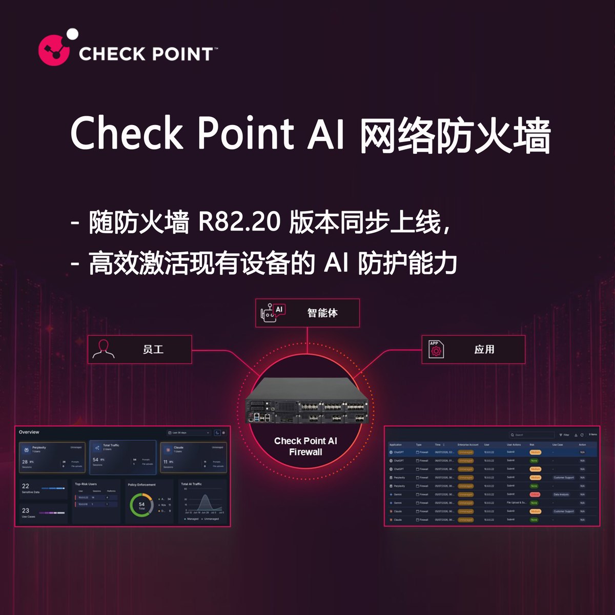 关于Check Point 的最新 AI 网络防火墙，您想了解的信息都在这！