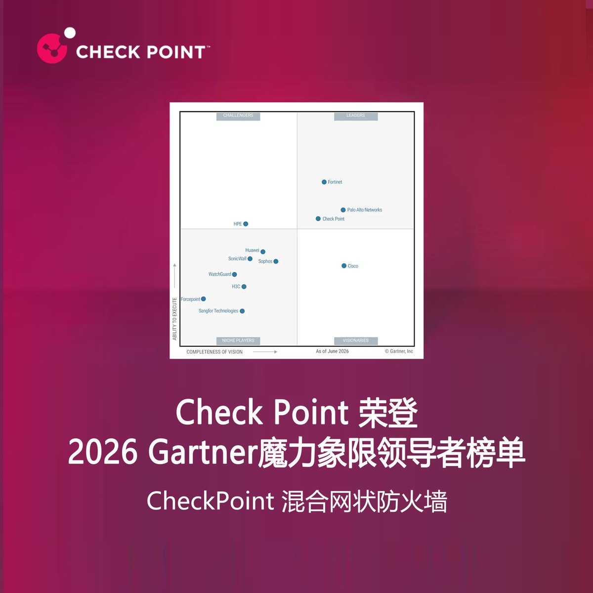 Check Point 荣登 2026 Gartner® 混合网状防火墙魔力象限领导者榜单!