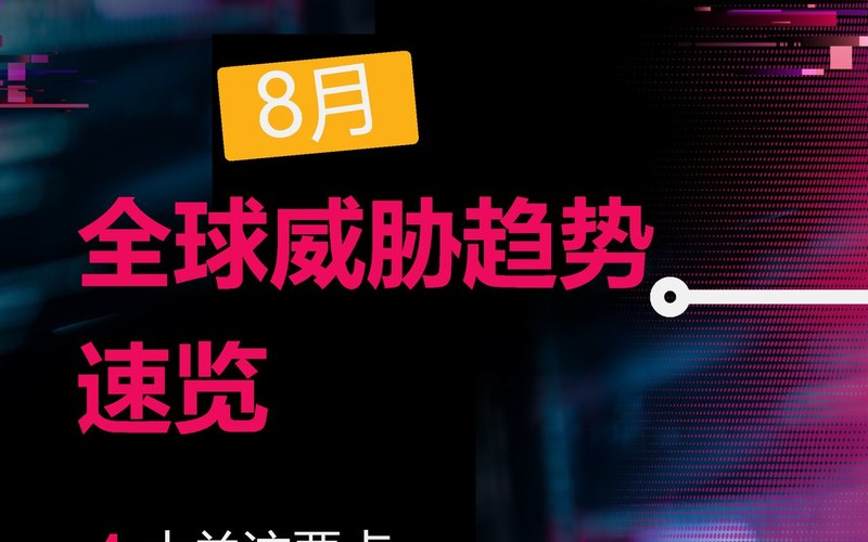报告 | Check Point 发布今年8月最新《全球威胁指数》报告